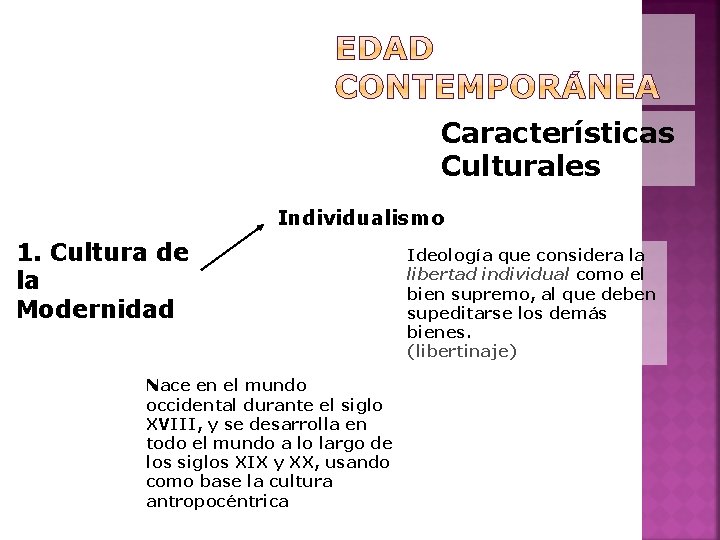 Características Culturales Individualismo 1. Cultura de la Modernidad Nace en el mundo occidental durante