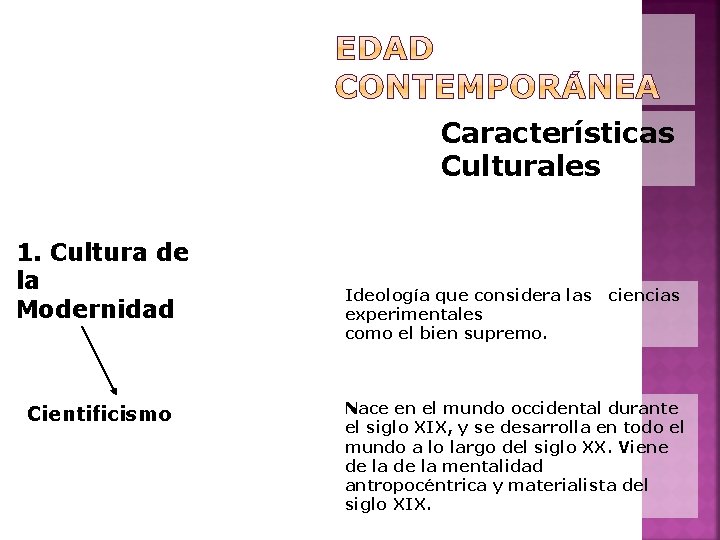 Características Culturales 1. Cultura de la Modernidad Cientificismo Ideología que considera las experimentales como