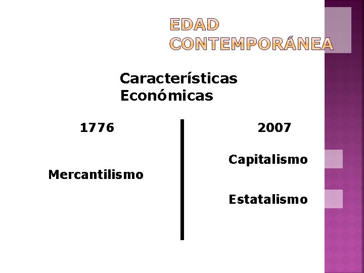 Características Económicas 1776 2007 Capitalismo Mercantilismo Estatalismo 