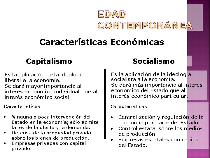 Características Económicas Capitalismo Socialismo Es la aplicación de la ideología liberal a la economía.