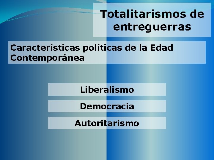 Totalitarismos de entreguerras Características políticas de la Edad Contemporánea Liberalismo Democracia Autoritarismo 