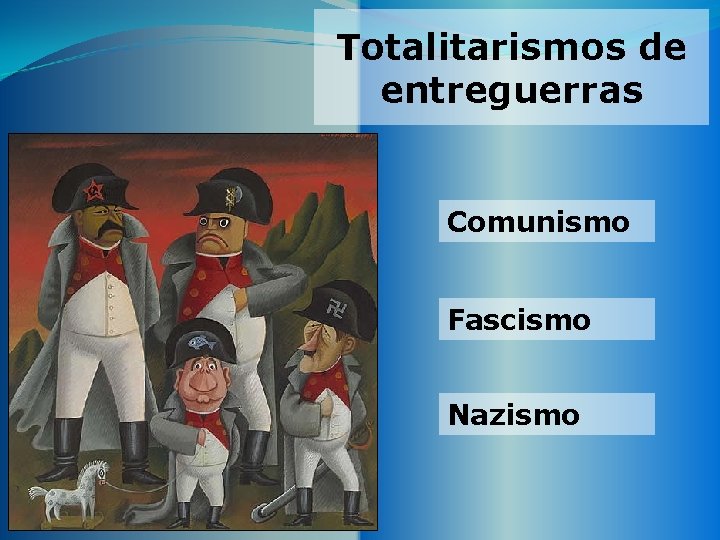 Totalitarismos de entreguerras Comunismo Fascismo Nazismo 