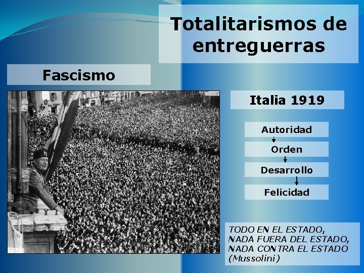 Totalitarismos de entreguerras Fascismo Italia 1919 Autoridad Orden Desarrollo Felicidad TODO EN EL ESTADO,