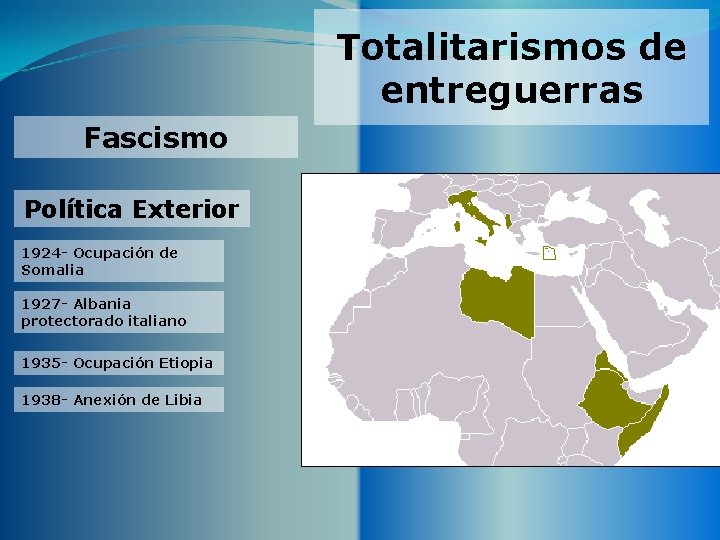 Totalitarismos de entreguerras Fascismo Política Exterior 1924 - Ocupación de Somalia 1927 - Albania