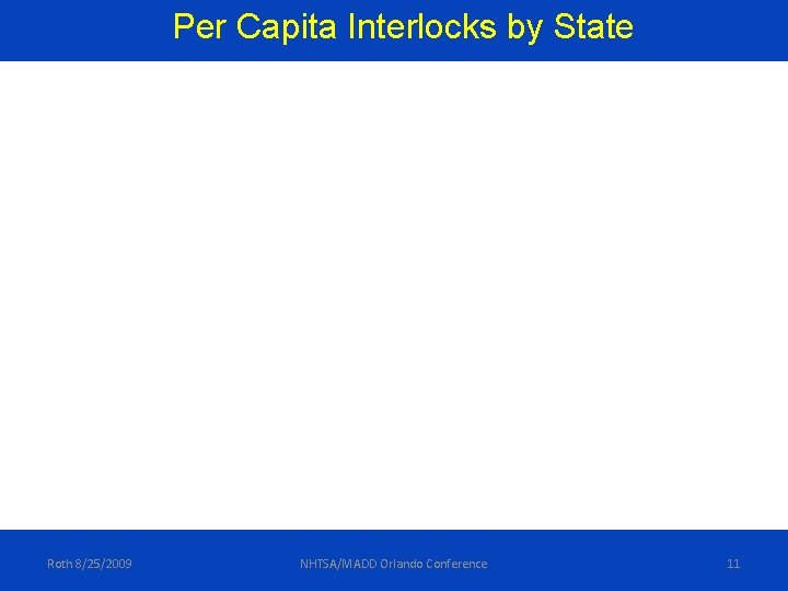 Per Capita Interlocks by State Roth 8/25/2009 NHTSA/MADD Orlando Conference 11 