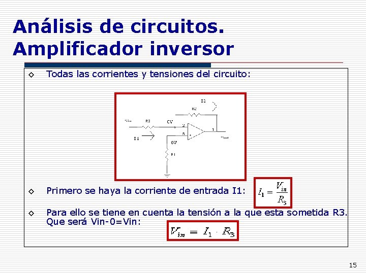 Análisis de circuitos. Amplificador inversor ◊ Todas las corrientes y tensiones del circuito: ◊