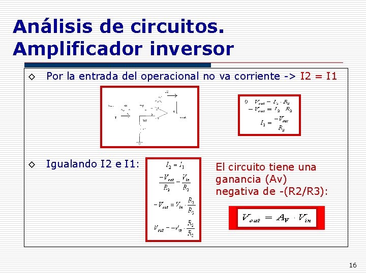 Análisis de circuitos. Amplificador inversor ◊ Por la entrada del operacional no va corriente