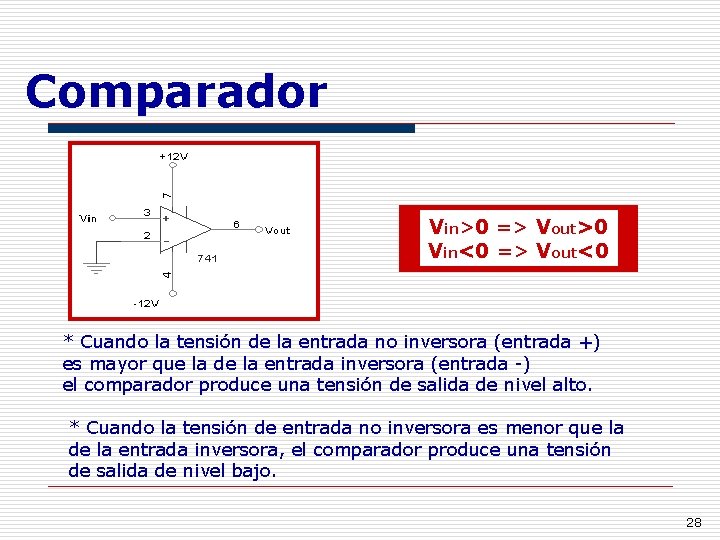 Comparador Vin>0 => Vout>0 Vin<0 => Vout<0 * Cuando la tensión de la entrada