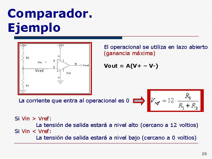 Comparador. Ejemplo El operacional se utiliza en lazo abierto (ganancia máxima) Vout = A(V+