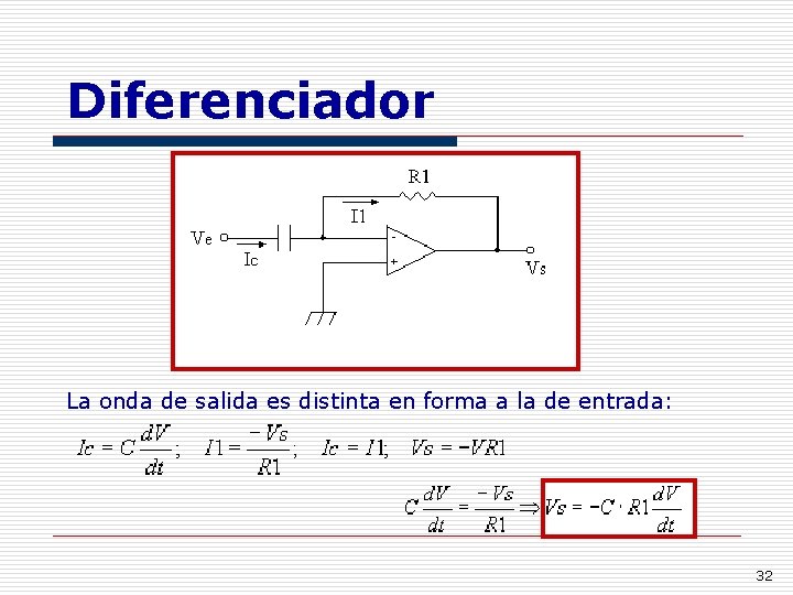 Diferenciador La onda de salida es distinta en forma a la de entrada: 32