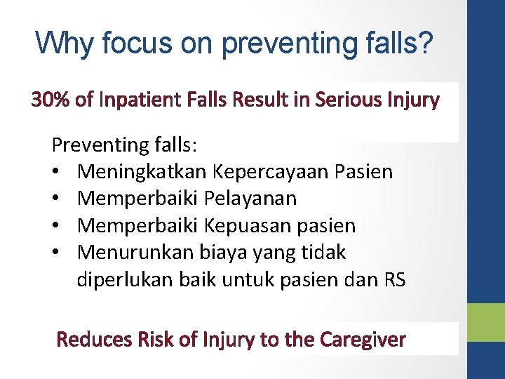 Why focus on preventing falls? 30% of Inpatient Falls Result in Serious Injury Preventing