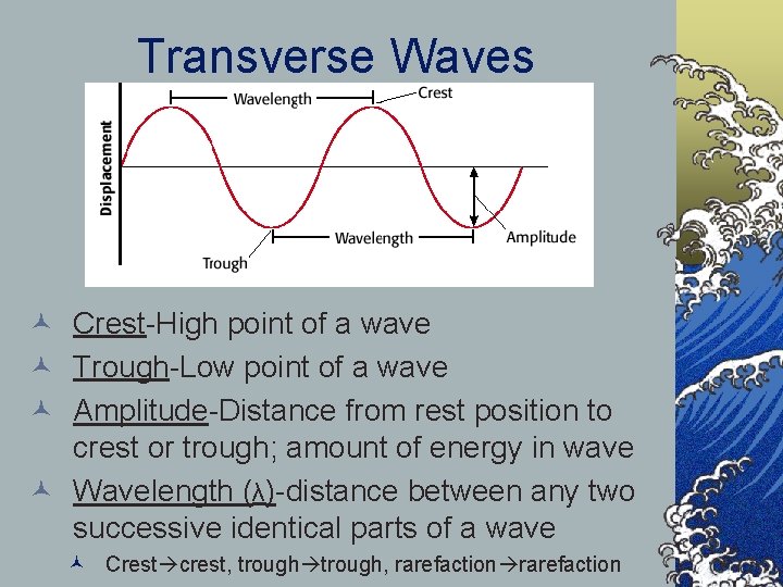 Transverse Waves © Crest-High point of a wave © Trough-Low point of a wave