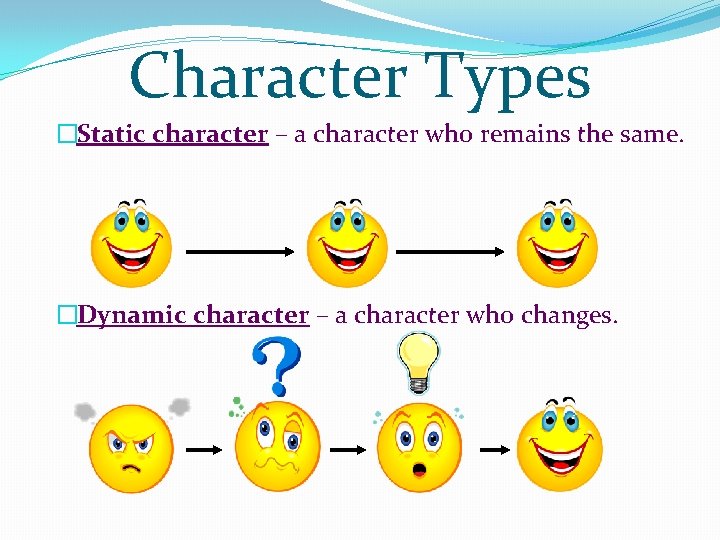 Character Types �Static character – a character who remains the same. �Dynamic character – Character Types �Static character – a character who remains the same. �Dynamic character –