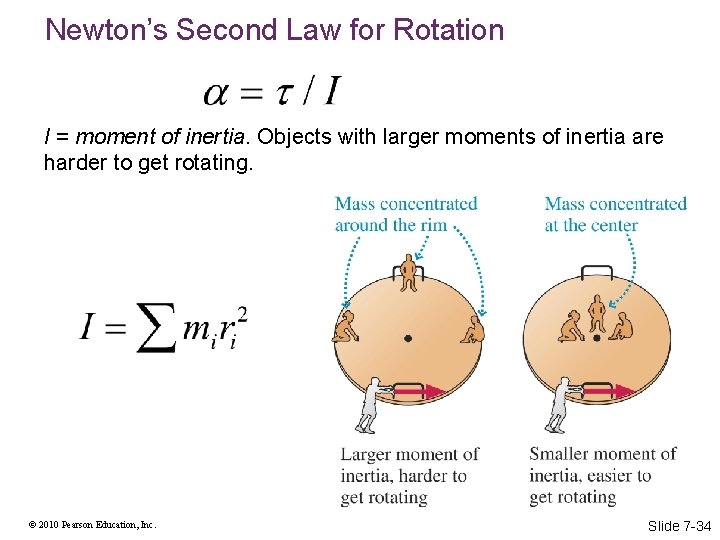 Newton’s Second Law for Rotation I = moment of inertia. Objects with larger moments