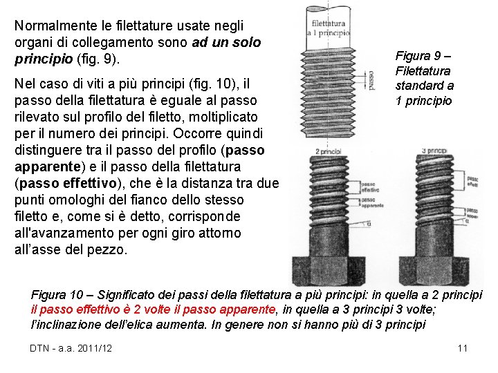 Normalmente le filettature usate negli organi di collegamento sono ad un solo principio (fig.