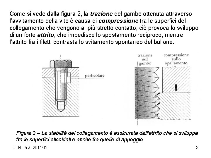 Come si vede dalla figura 2, la trazione del gambo ottenuta attraverso l’avvitamento della