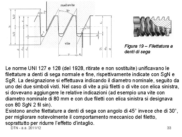 Figura 19 – Filettatura a denti di sega Le norme UNI 127 e 128