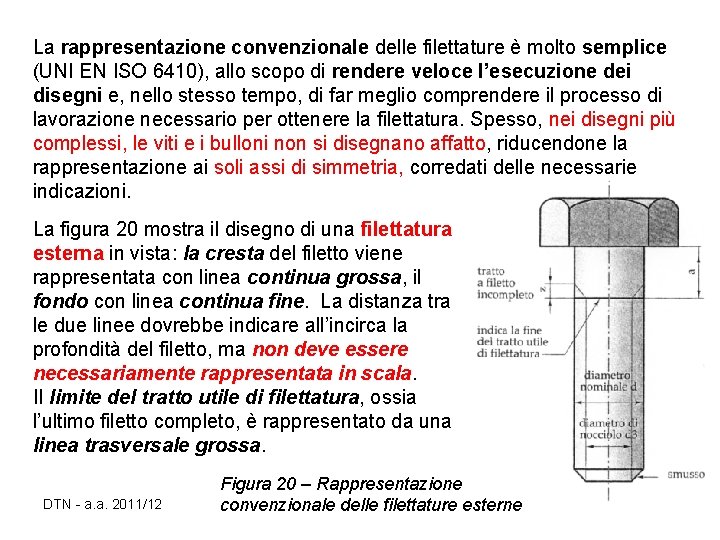 La rappresentazione convenzionale delle filettature è molto semplice (UNI EN ISO 6410), allo scopo