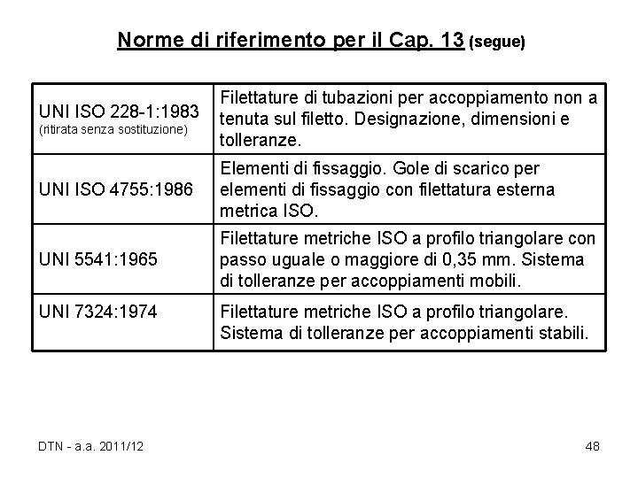 Norme di riferimento per il Cap. 13 (segue) Filettature di tubazioni per accoppiamento non