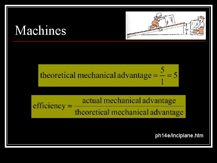Machines ph 14 e/inclplane. htm 