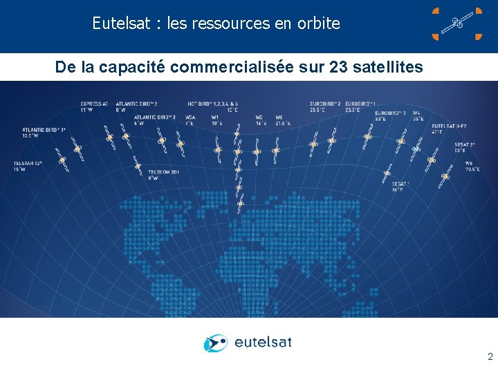 Eutelsat : les ressources en orbite De la capacité commercialisée sur 23 satellites 2