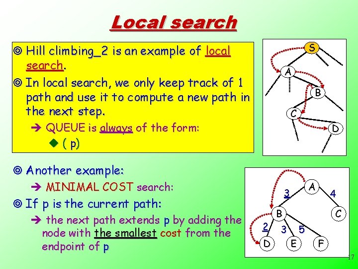 Local search S ¥ Hill climbing_2 is an example of local search. ¥ In