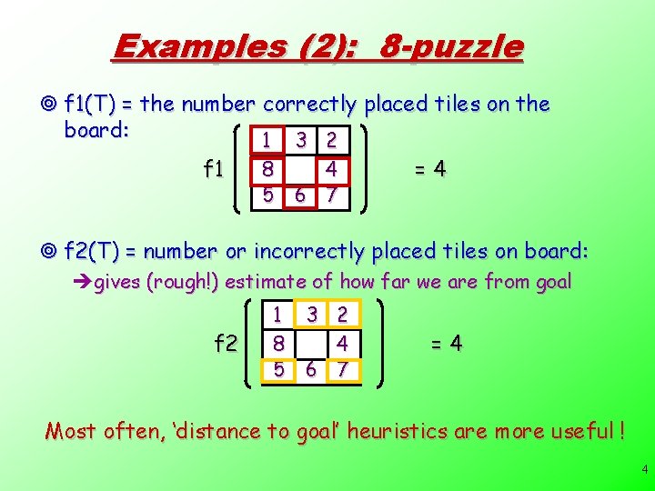 Examples (2): 8 -puzzle ¥ f 1(T) = the number correctly placed tiles on