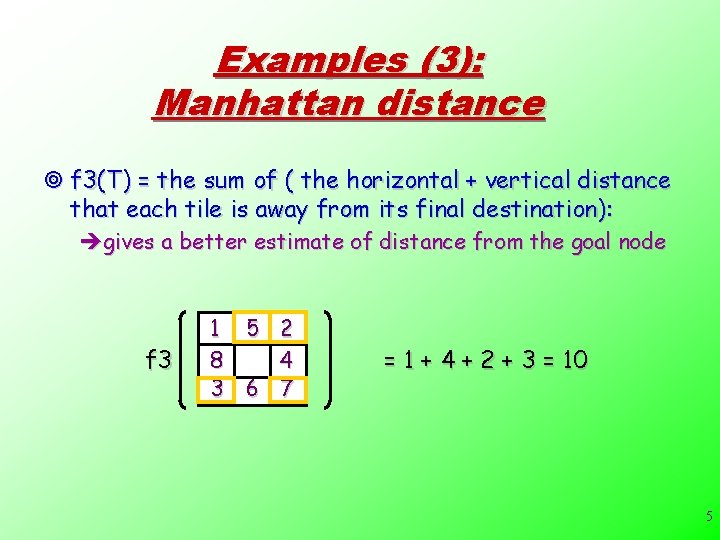 Examples (3): Manhattan distance ¥ f 3(T) = the sum of ( the horizontal