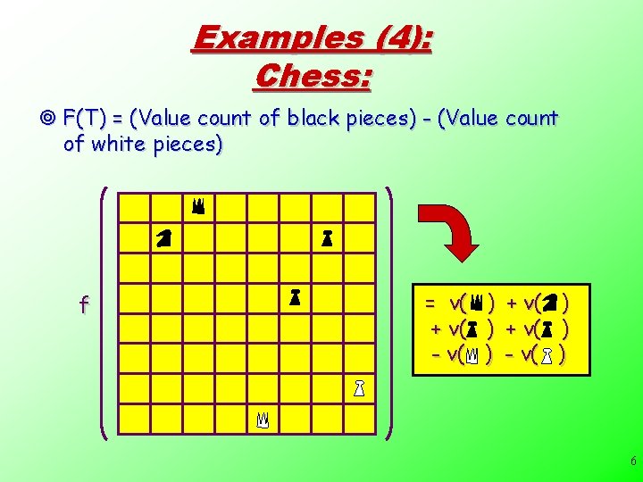 Examples (4): Chess: ¥ F(T) = (Value count of black pieces) - (Value count