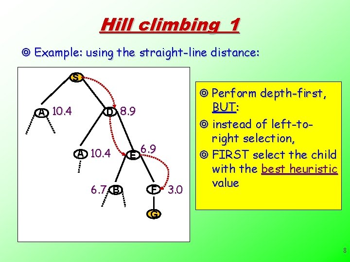 Hill climbing_1 ¥ Example: using the straight-line distance: S A 10. 4 D 8.