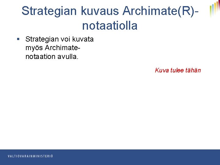 Strategian kuvaus Archimate(R)notaatiolla § Strategian voi kuvata myös Archimatenotaation avulla. Kuva tulee tähän 