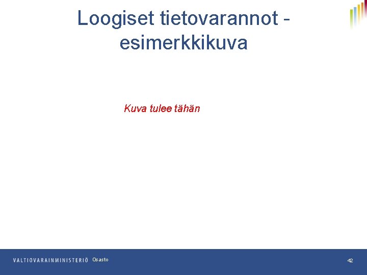 Loogiset tietovarannot esimerkkikuva Kuva tulee tähän Osasto 42 