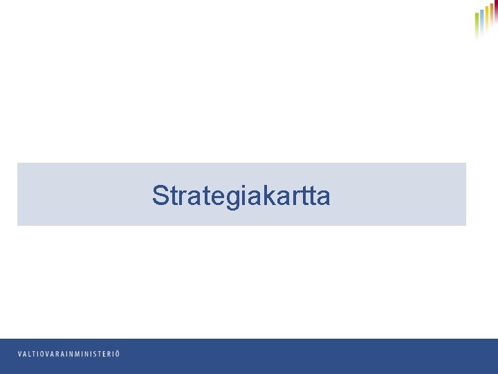 Strategiakartta 