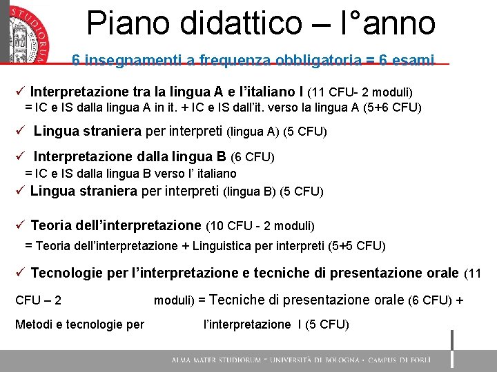 Piano didattico – I°anno 6 insegnamenti a frequenza obbligatoria = 6 esami ü Interpretazione