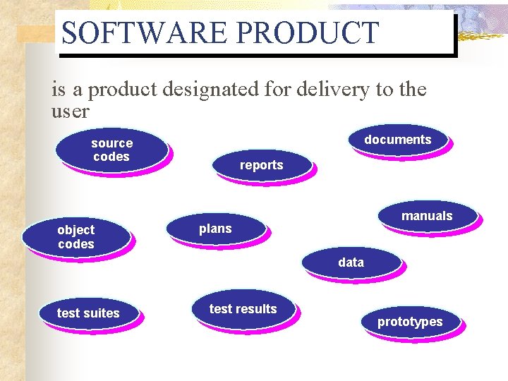 SOFTWARE PRODUCT is a product designated for delivery to the user documents source codes SOFTWARE PRODUCT is a product designated for delivery to the user documents source codes