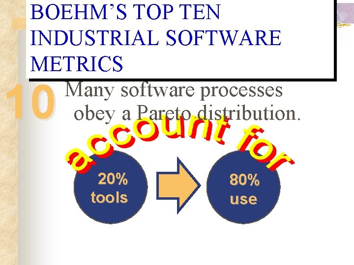 BOEHM’S TOP TEN INDUSTRIAL SOFTWARE METRICS Many software processes obey a Pareto distribution. 10 BOEHM’S TOP TEN INDUSTRIAL SOFTWARE METRICS Many software processes obey a Pareto distribution. 10