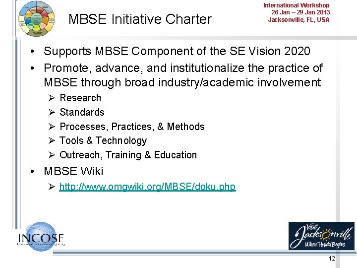 MBSE Initiative Charter International Workshop 26 Jan – 29 Jan 2013 Jacksonville, FL, USA