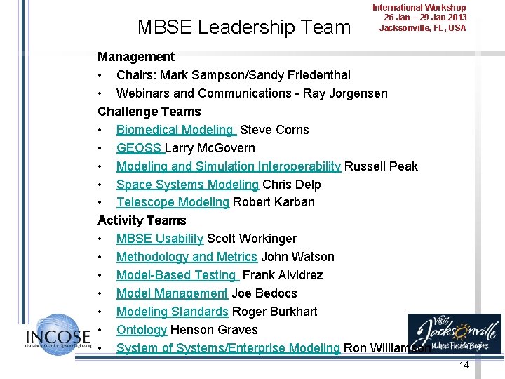 MBSE Leadership Team International Workshop 26 Jan – 29 Jan 2013 Jacksonville, FL, USA