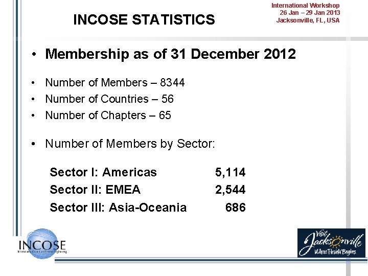 International Workshop 26 Jan – 29 Jan 2013 Jacksonville, FL, USA INCOSE STATISTICS •