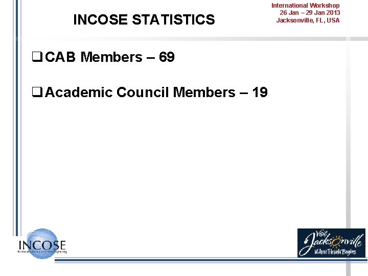 INCOSE STATISTICS q CAB Members – 69 q Academic Council Members – 19 International