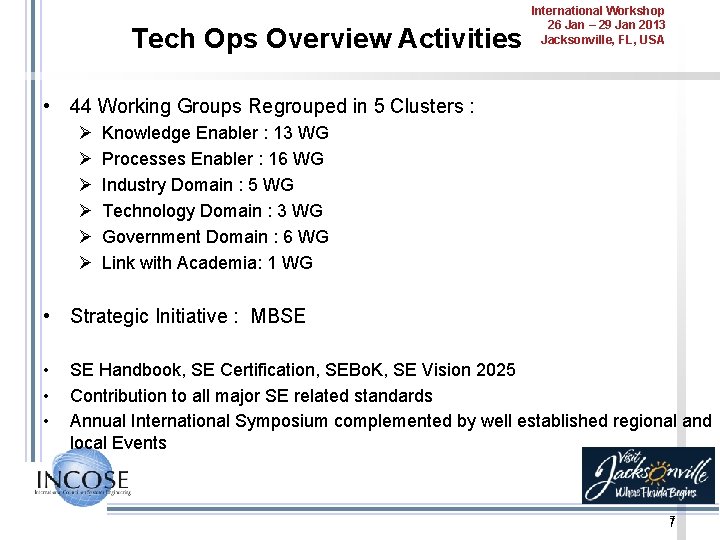 Tech Ops Overview Activities International Workshop 26 Jan – 29 Jan 2013 Jacksonville, FL,