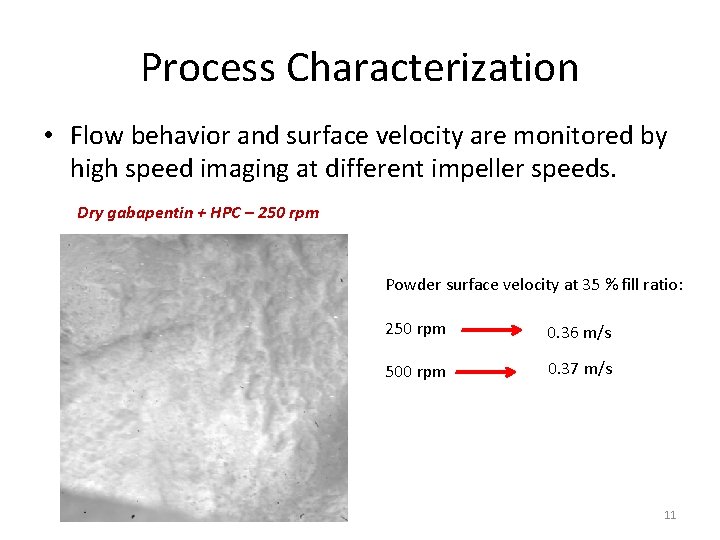 Process Characterization • Flow behavior and surface velocity are monitored by high speed imaging