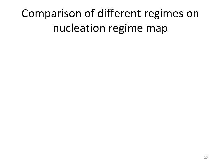Comparison of different regimes on nucleation regime map 15 