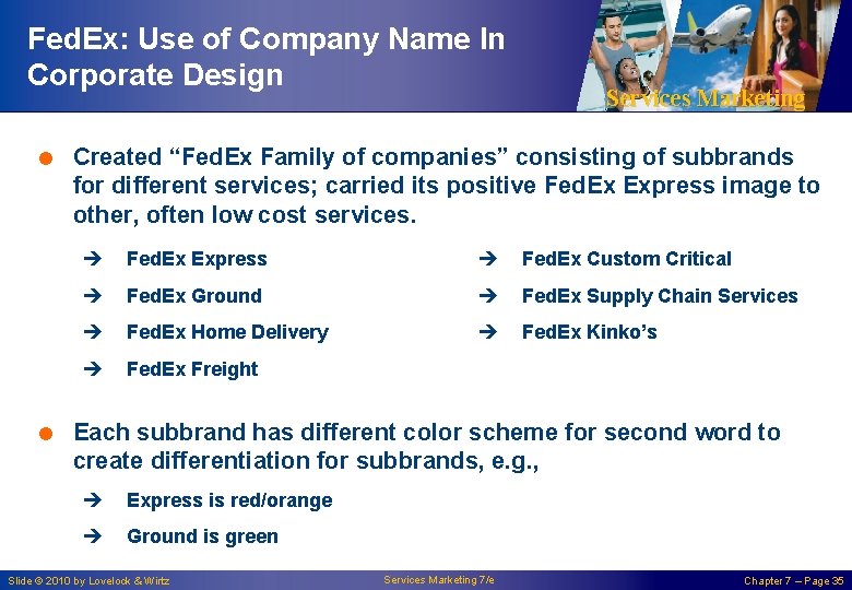 Fed. Ex: Use of Company Name In Corporate Design Services Marketing = Created “Fed.