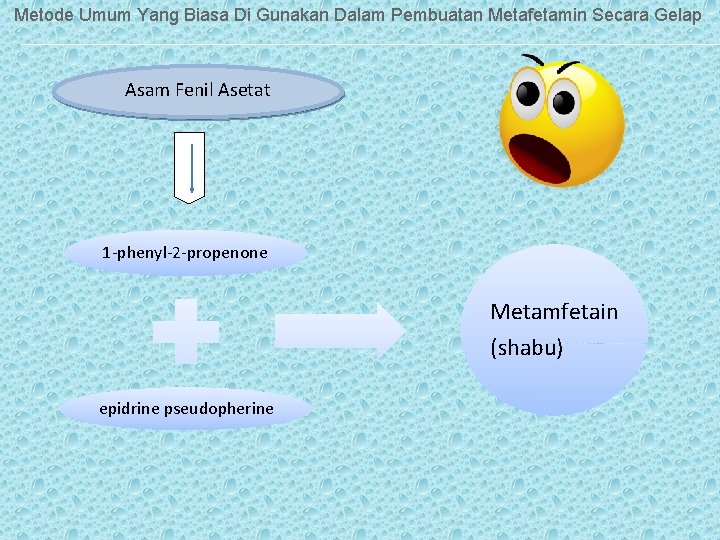 Metode Umum Yang Biasa Di Gunakan Dalam Pembuatan Metafetamin Secara Gelap Asam Fenil Asetat