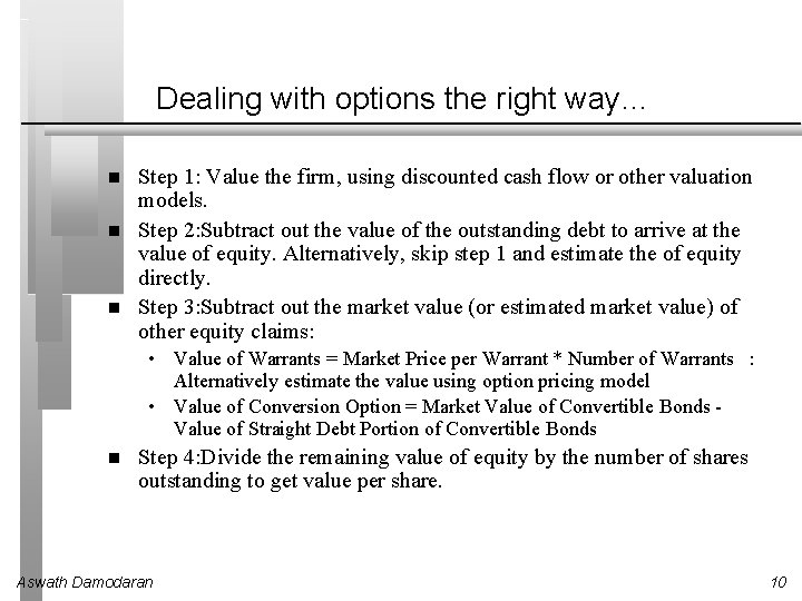 Dealing with options the right way… Step 1: Value the firm, using discounted cash