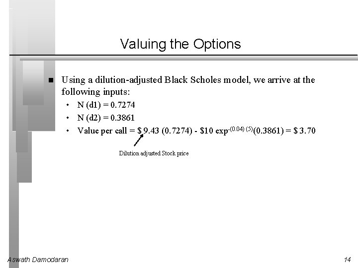 Valuing the Options Using a dilution-adjusted Black Scholes model, we arrive at the following