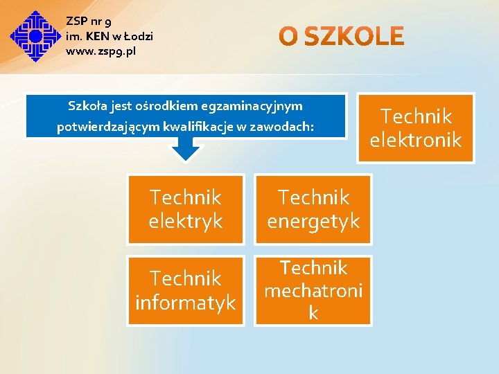 ZSP nr 9 im. KEN w Łodzi www. zsp 9. pl Szkoła jest ośrodkiem ZSP nr 9 im. KEN w Łodzi www. zsp 9. pl Szkoła jest ośrodkiem