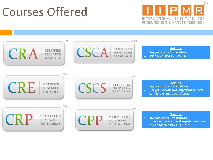 Courses Offered Eligibility: 1. Any graduate or Post Graduate 2. Work Experience not required