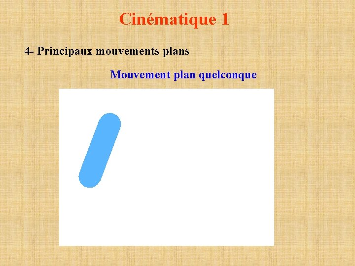 Cinématique 1 4 - Principaux mouvements plans Mouvement plan quelconque 